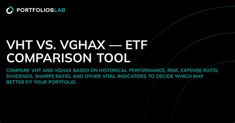 vgyax|vghax holdings.